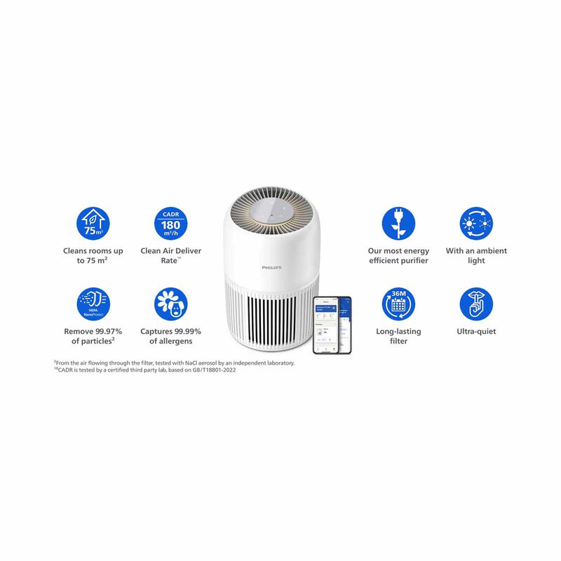 PHILIPS Air Purifier -pureprotect Lite 700 Series AC0720/10-image 7