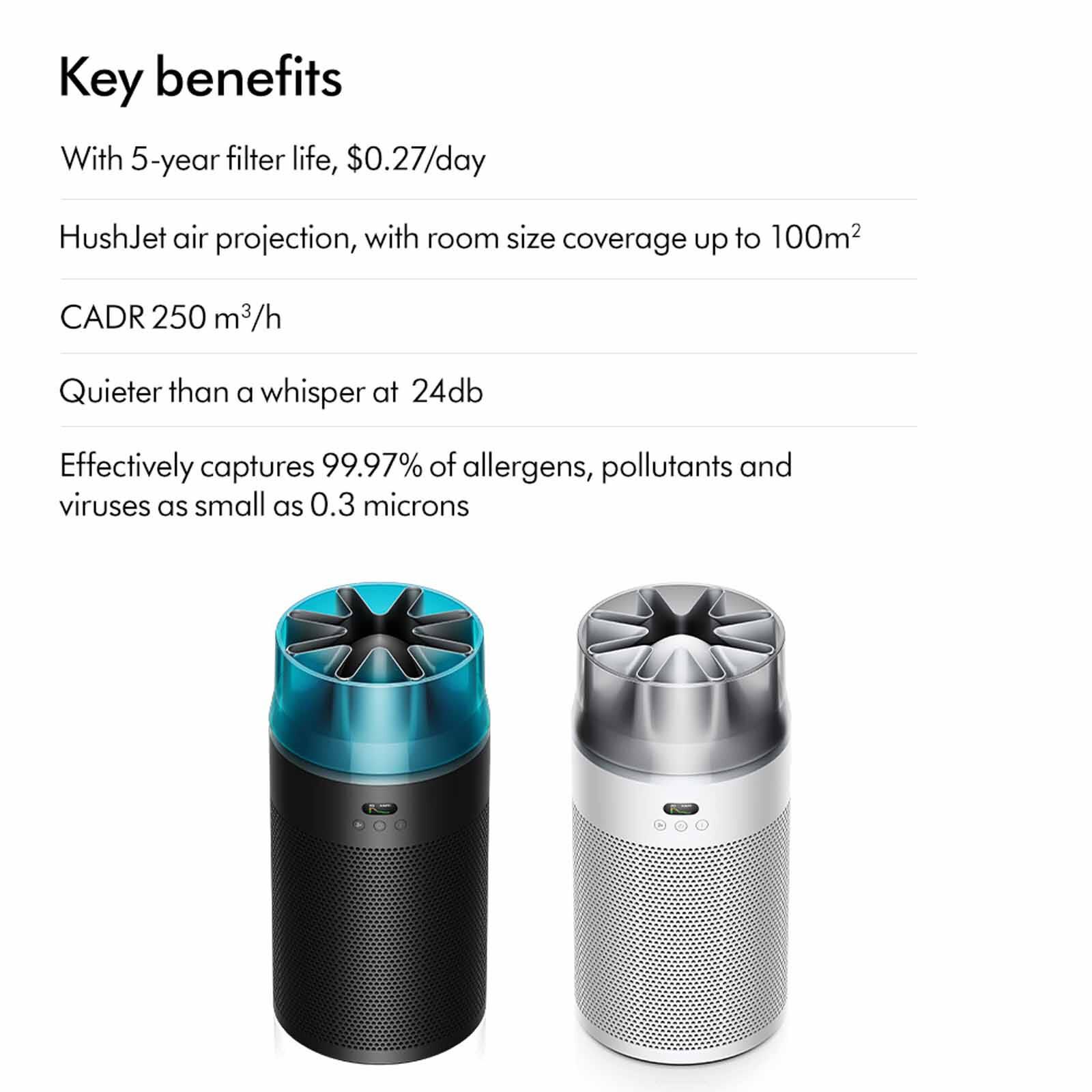 Shop DYSON Hushjet Hj10(black/teal) Air Purifier HUSHJET HJ10