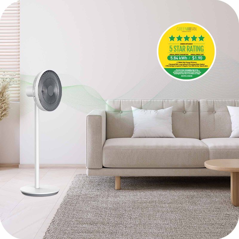 NOVITA Greenfan F-5 Lite F5 LITE-image 2