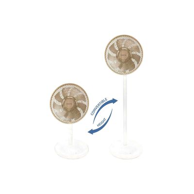 MISTRAL 12 In Dc Circulator Fan (white) MHV1412R-G