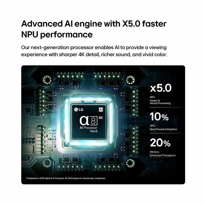 LG 75 In 4k Qned Miniled Tv 75QNED86BSA.ATC-image 13