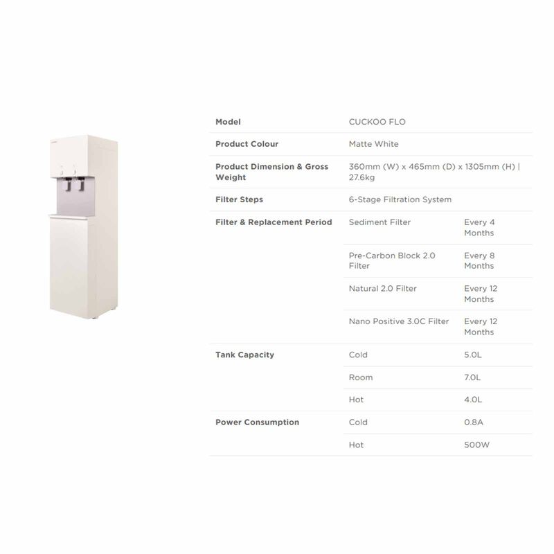 CUCKOO Flo Commercial Water Purifier CP-AFN1601SW-image 3