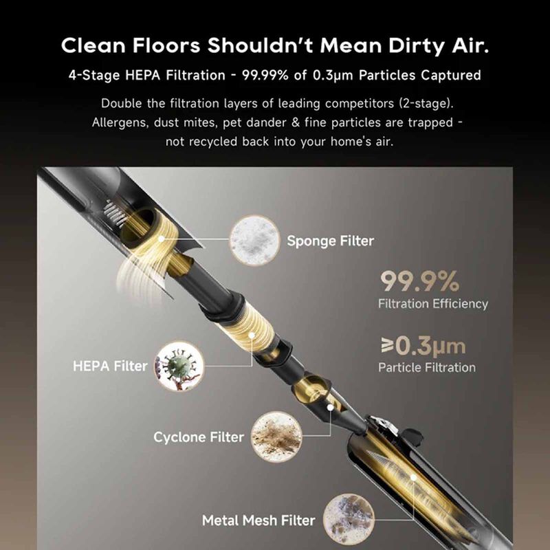 DREAME Air Station Auto-empty Cordless Stick Vacuum Cleaner DM-AIRSTVC-image 10