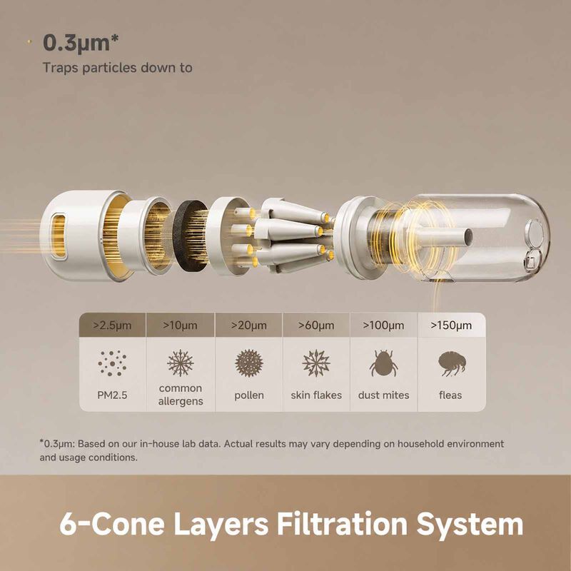 MOVA Q30 Dust Mite Vacuum Cleaner MV-Q30DM-image 9