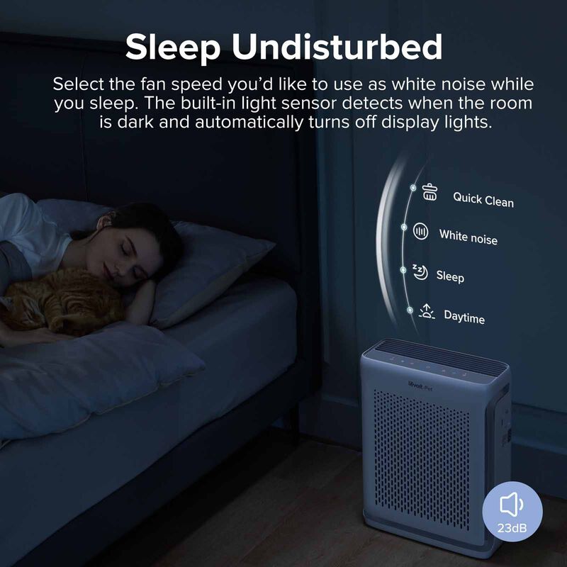 LEVOIT Vital 100s Pet Care H13 True Hepa Pet Fur Allergies Smart Air Purifier LV-VT100S-WH-image 13
