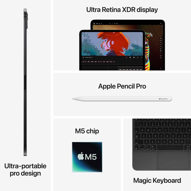 APPLE 11-inch Ipad Pro (m5) Wi-fi + Cellular 2tb With Nano-texture Glass - Space Black ME6C4ZP/A-image 2
