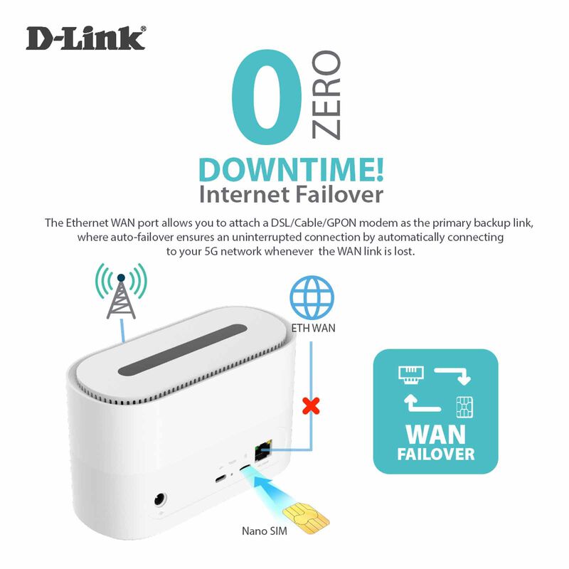 DLINK 5g Ax1800 Wi-fi 6 Router DWR-X2000-image 7