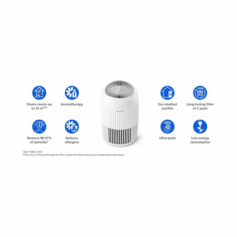 PHILIPS Air Purifier- Pureprotect Go 500 Series AC0520/10-image 6