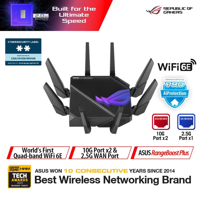 ASUS Rog Gt-axe16000 Quad Band Wifi 6e Gaming Router GT-AXE16000-image 6