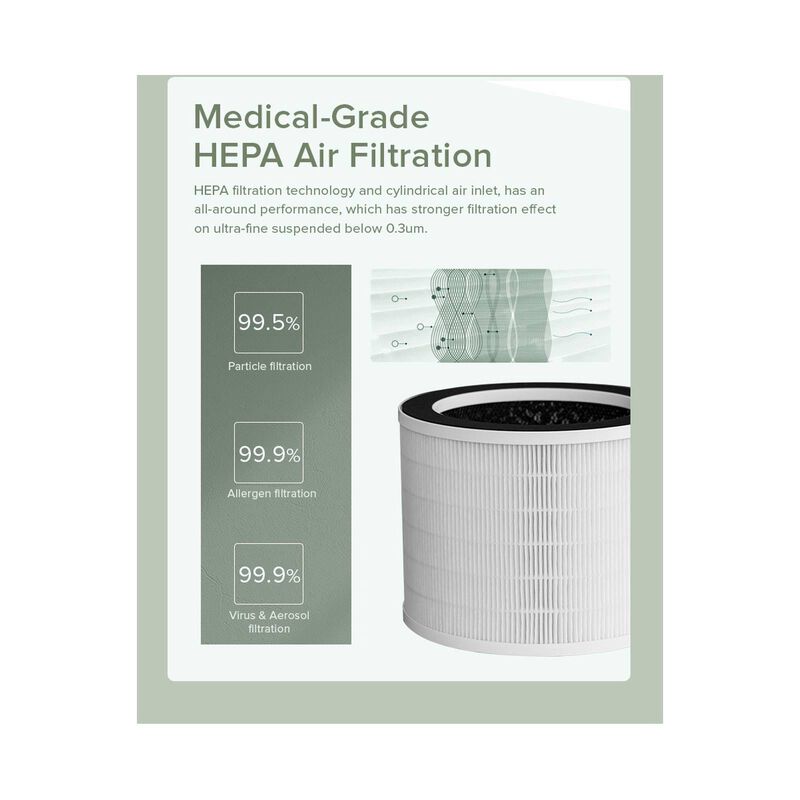 CORNELL Air Purifier - Air Zen CAPS01WH-image 7