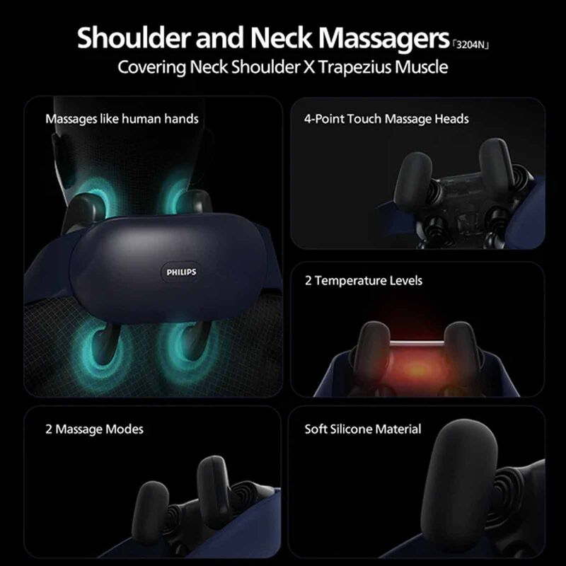PHILIPS Neck Massager PPM3322DB/97-image 5