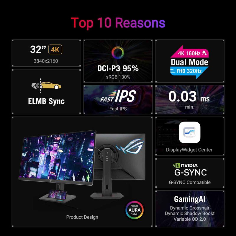 ASUS 31.5in Rog Strix 4k 160hz Gaming Monitor XG32UCG-image 9