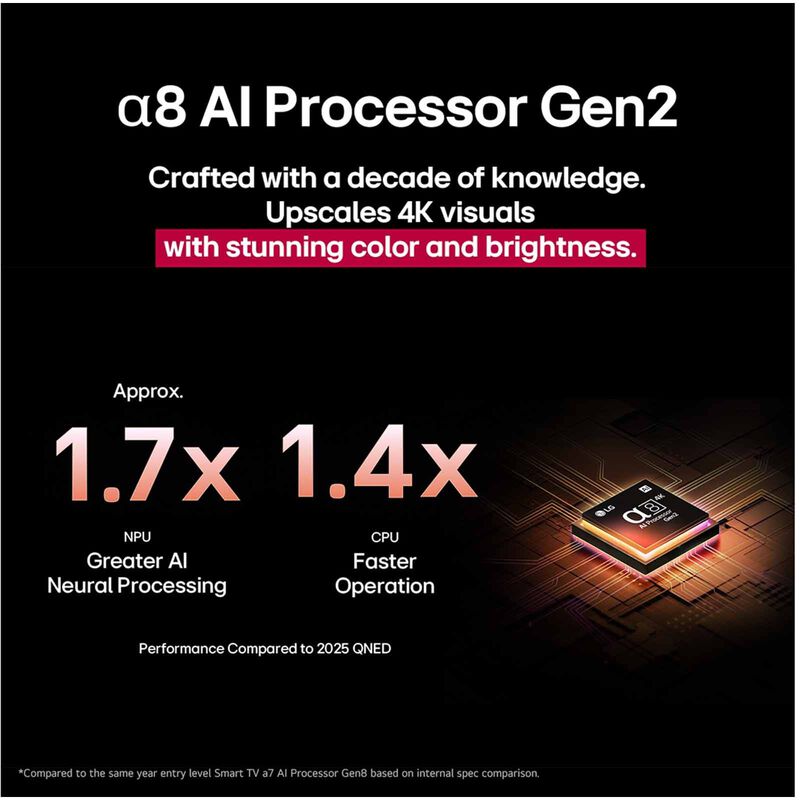 LG 65 In 4k Qned Smart Tv 65QNED86ASA.ATC-image 7