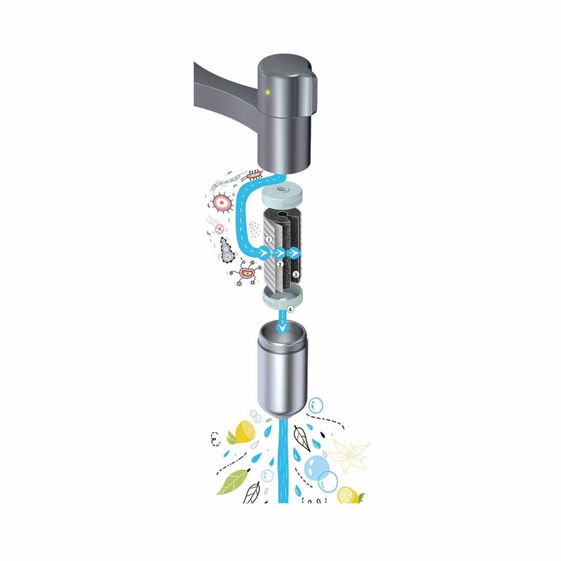 FRANKE Franke Tap Vital Capsule Filter Tap Semi-pro Chrome & Gun Metal Vital 219 - Exclude Installation VITAL 219-image 2