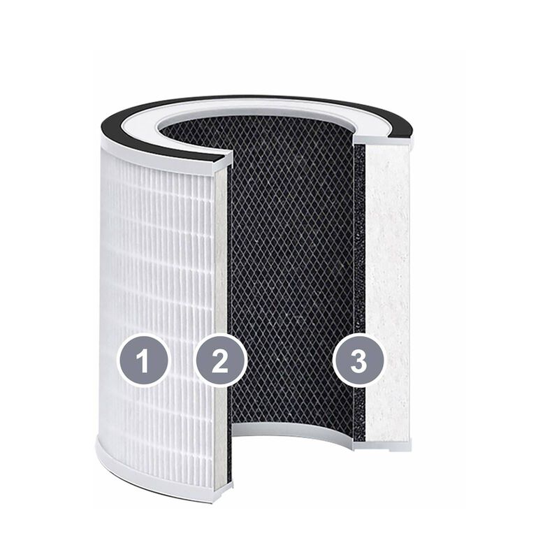 CORNELL Air Purifier - Air Zen Pro CAPE02WH-image 7