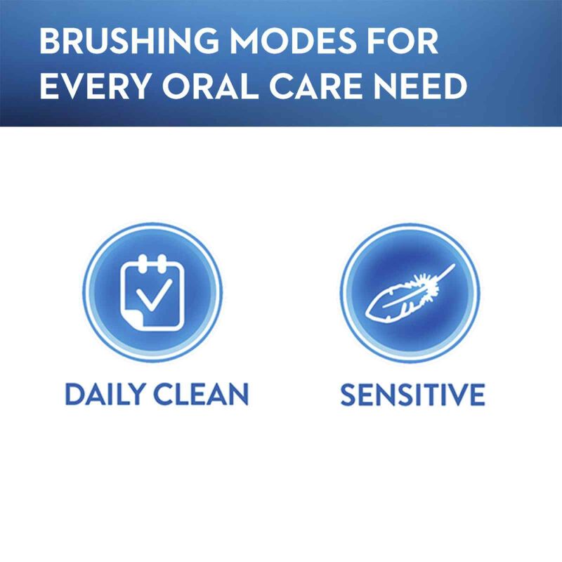 ORAL-B Pro 2000 Rechargeable Toothbrush D 501.513.2 BLUE (2000)-image 2