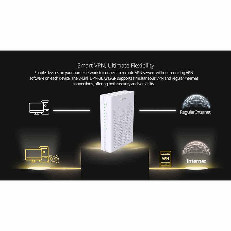 DLINK Wi-fi 7 Dual Band 10g Mesh Router DPN-BE7212GR-image 6