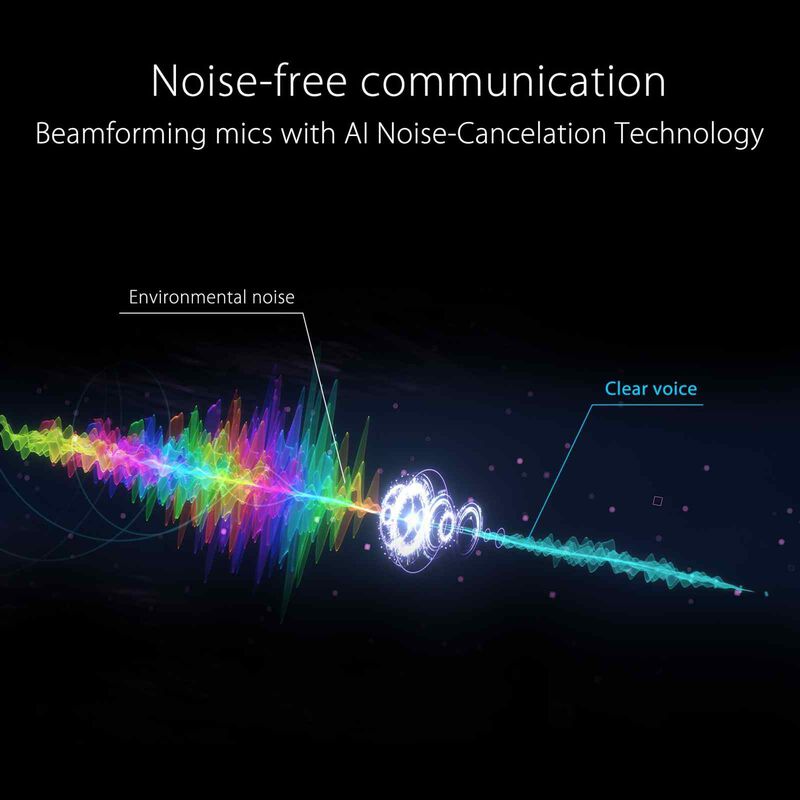 ASUS Full Hd 60 Fps Webcam With Ai- Powered Noise-canceling Mic ROG EYE S-image 4