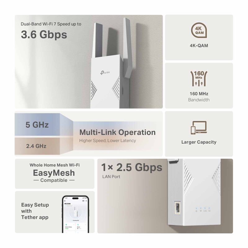 TP LINK Be3600 Dual-band Wi-fi 7 Range Extender RE235BE-image 5