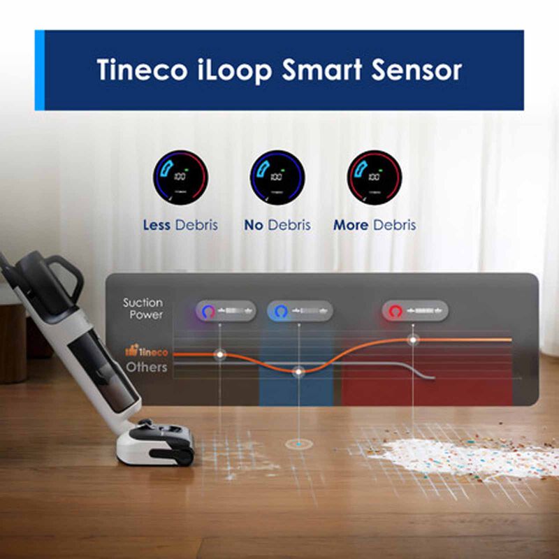 TINECO Floor Switch S6 Power Kit Smart Cordless Wet And Dry Vacuum Cleaner SWITCH S6 POWER KIT-image 2