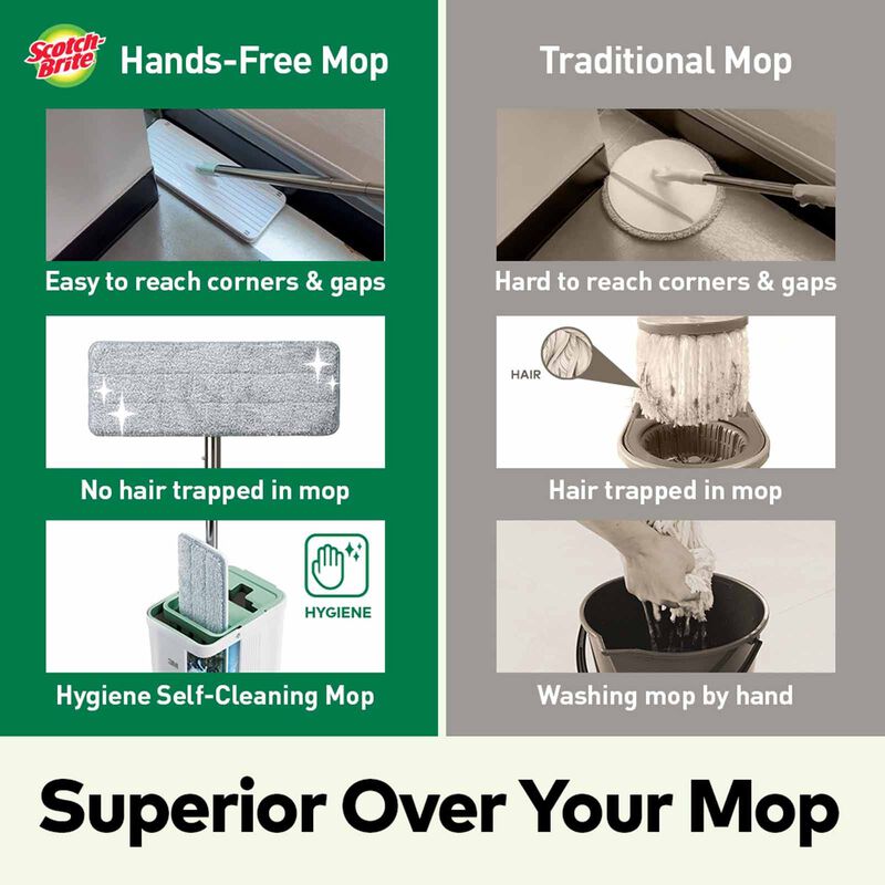 3M SCOTCHB Scotch-brite Hands-free Compact Mop Hfb002 HFB002-image 4