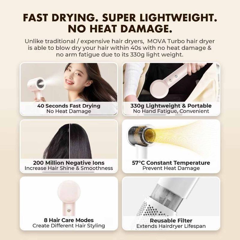 MOVA High-speed Hair Dryer Turbo - White MV-HDTB-WH-image 6