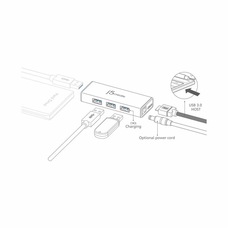 J5CREATE 4-port Usb 3.0 Mini Hub With Ac Adapter JUH340-image 4
