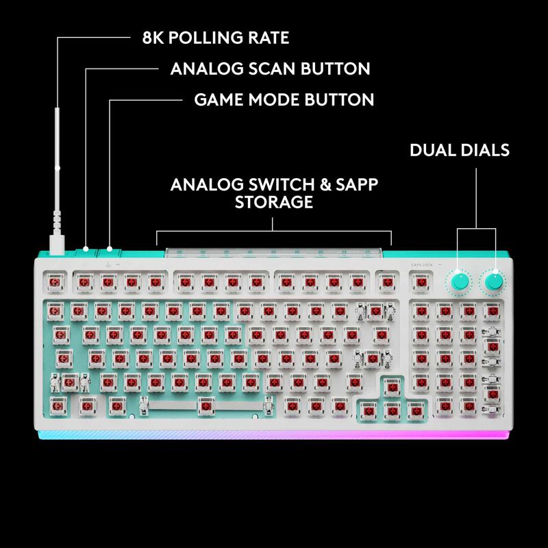LOGITECH G512 X 98 Analog Mech Keyboard White Tactile (2y) 920-014010-image 4