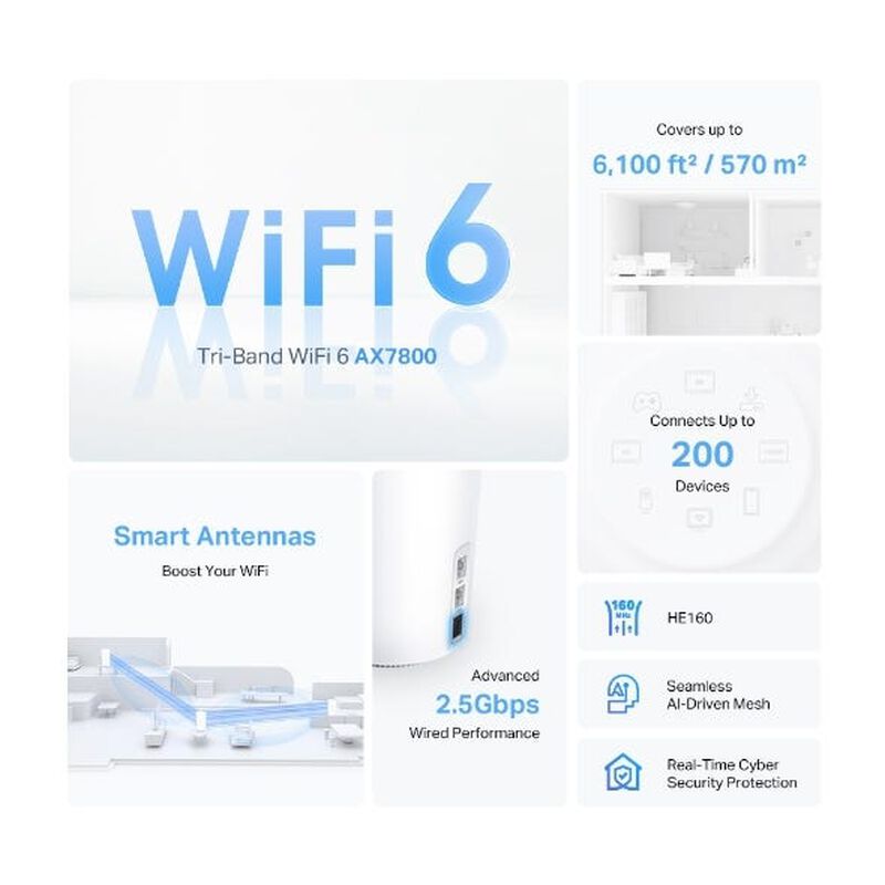 TP LINK Ax7800 Tri-band Mesh Wifi 6 System TPL-DECO-X95-2PK-image 4