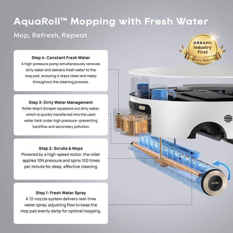 DREAME Aqua 10 Roller Robot Vacuum Cleaner DM-AQ10RL-GL-image 4