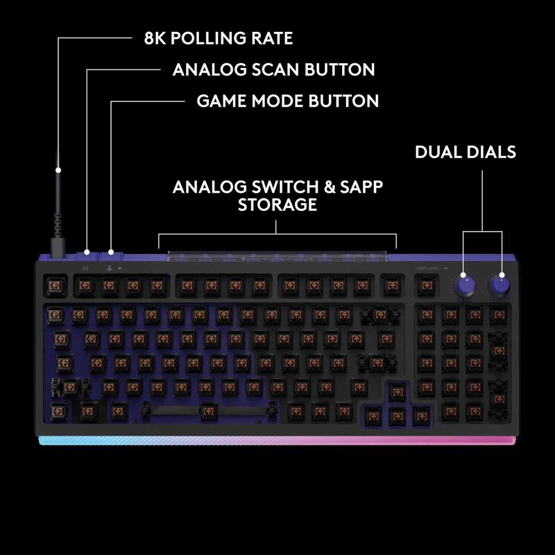 LOGITECH G512 X 98 Analog Mech Keyboard Black Tactile (2y) 920-013988-image 10