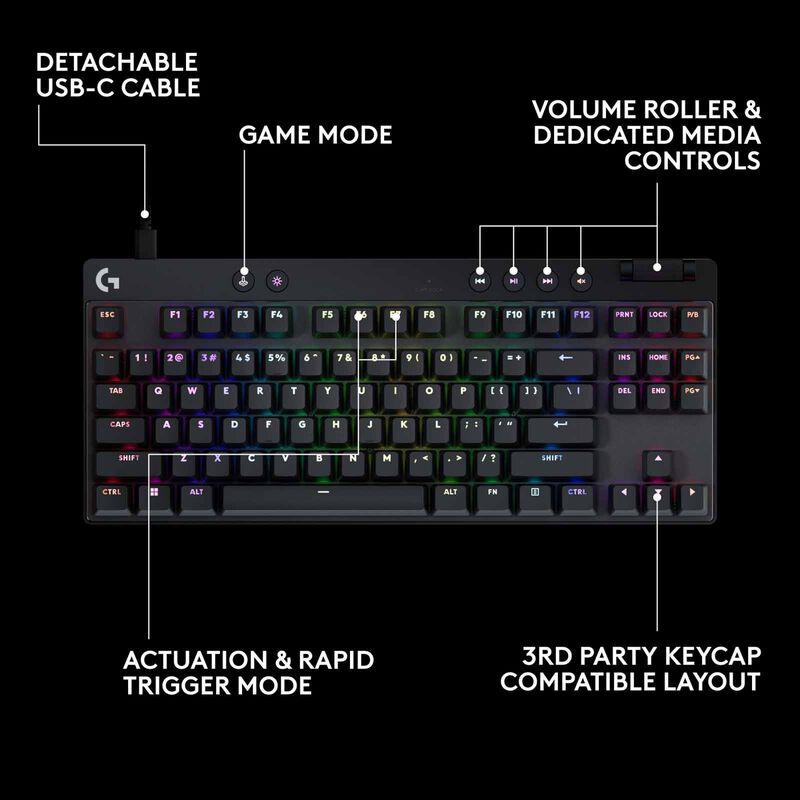 LOGITECH G Pro X Tkl Rapid Keyboard Analog Switches - Black 920-013234-image 13