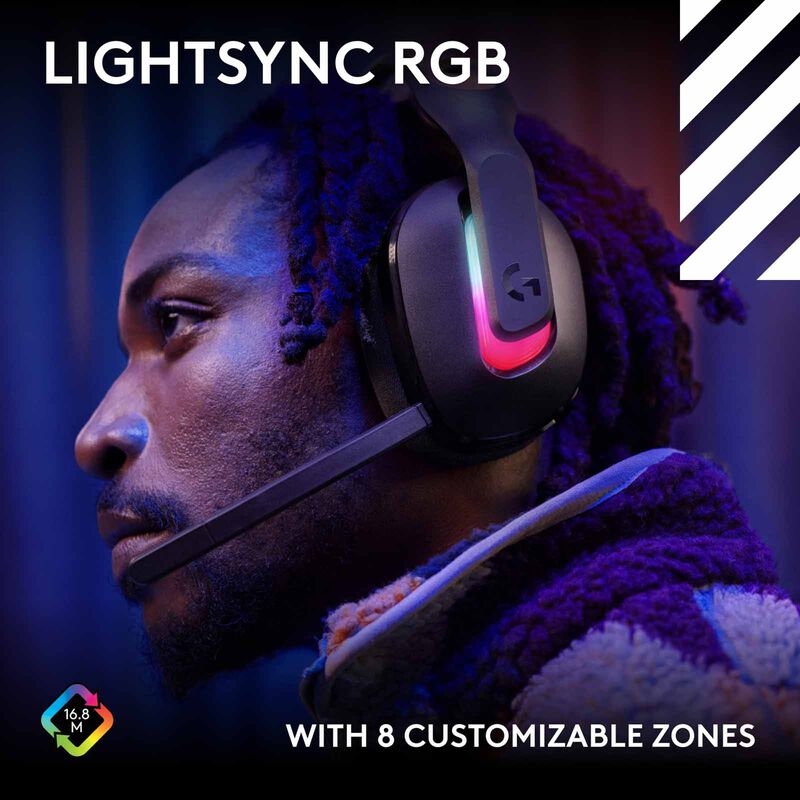 LOGITECH G Astro A20 X Playsync Lightspeed Bt Gaming Headset - Black 939-002248-image 3