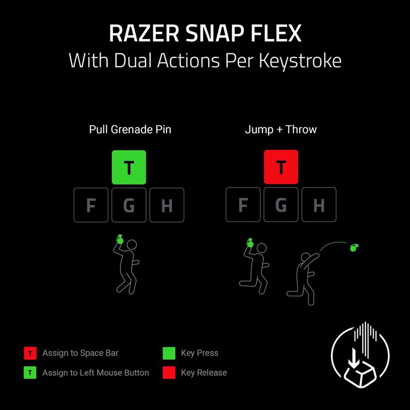 RAZER Huntsman V3 He Magnetic Mini 65% 8khz - Hall Effect Magnetic Esports Keyboard - Us Layout - Frml RZ03-05930100-R3M1-image 6