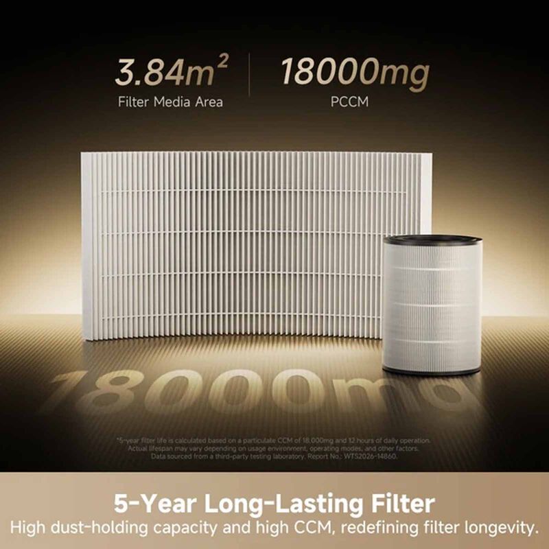DREAME Tp20 Air Purifier DM-TP20-GL-image 9