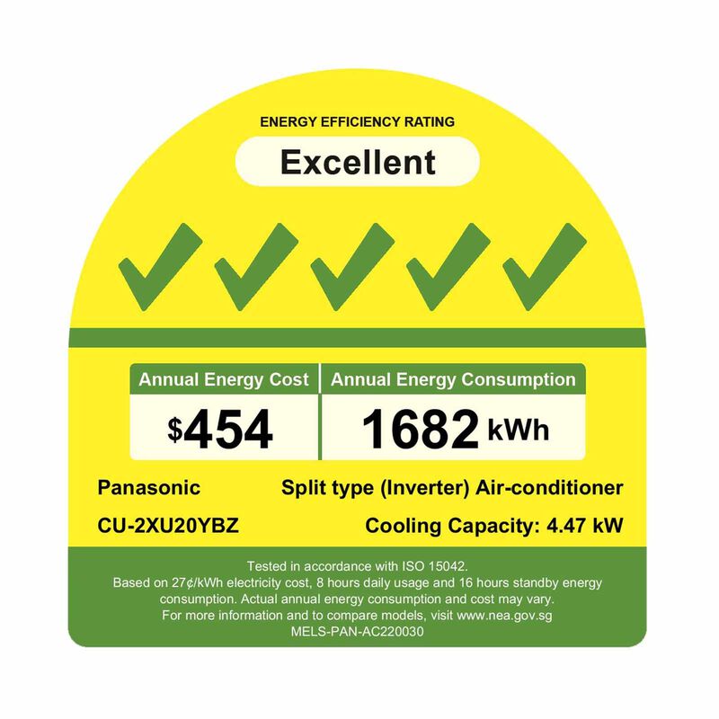 PANASONIC Panasonic 20k Condenser Bkz Series System 2 (9000btu X1, 12000btu X1) CU-2XU20YBZ +  CS-XU9BKZW/ CS-XU12BKZW-image 2