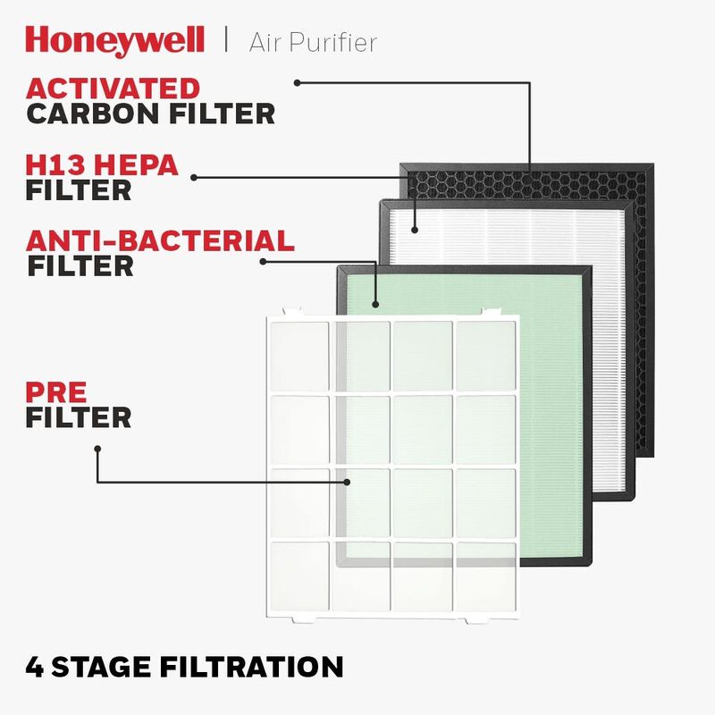 HONEYWELL Air Touch U2 Indoor Air Purifier HC000024/AP/U2/UK-image 10