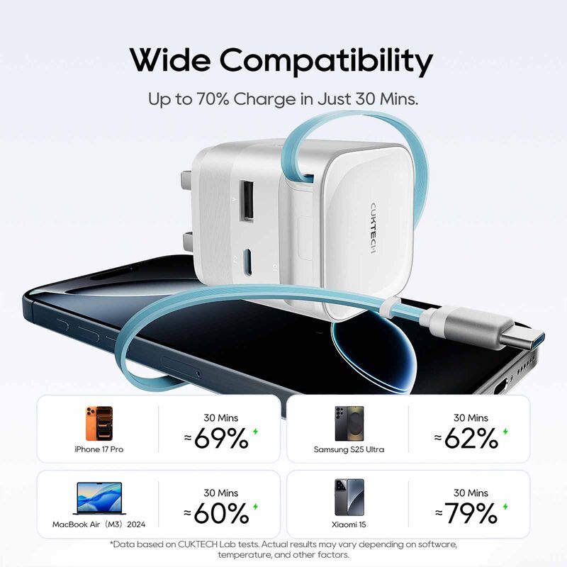 CUKTECH Charger 67w Built-in Cable - White AD653W-UK-image 7