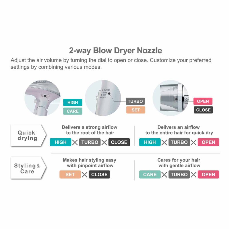 TESCOM Negative Ion Hair Dryer (1500w) TID1100SG-W-image 8