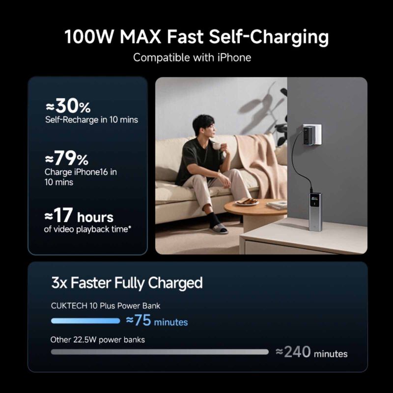 CUKTECH Powerbank 10000mah Pd 150w - Grey CKPB100PCNBK-image 3