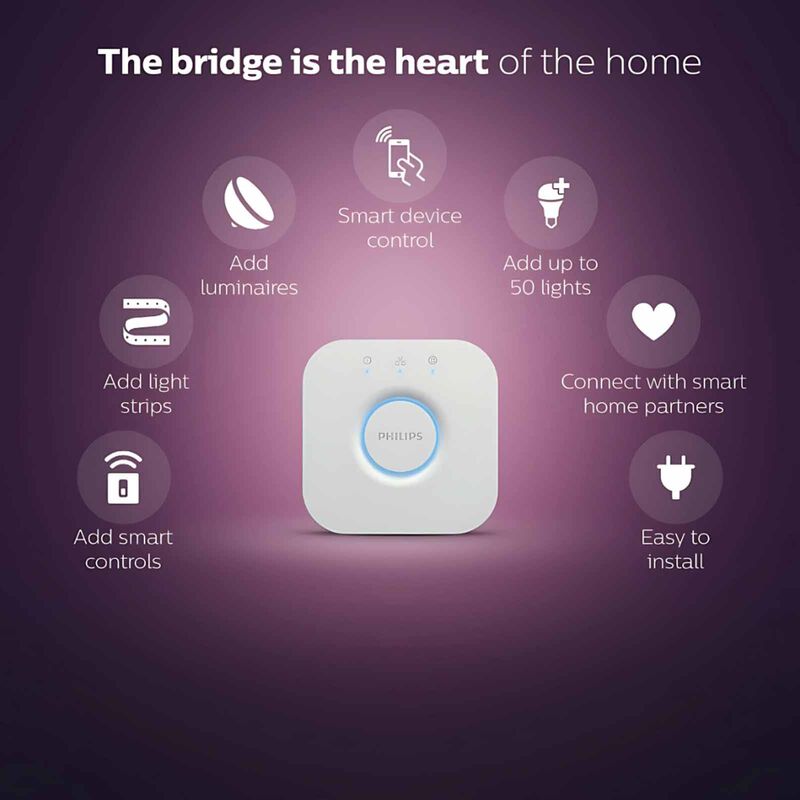 PHILIPS HU Bridge 929001180644-image 9