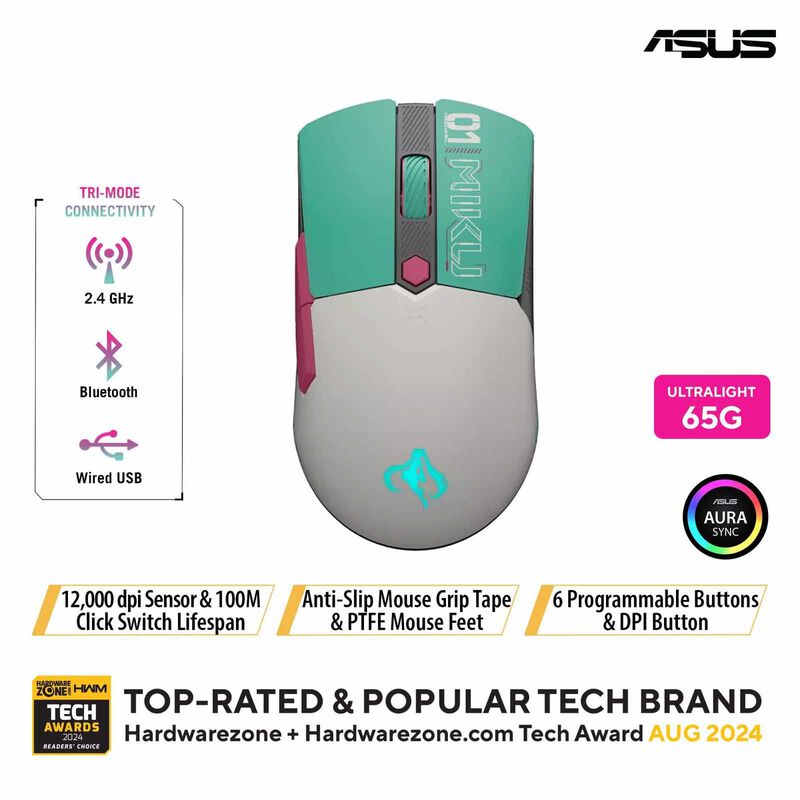 ASUS Tuf Gaming Mini Wireless Mouse Miku P521 TUF GAMING MINI WL MIKU-image 1