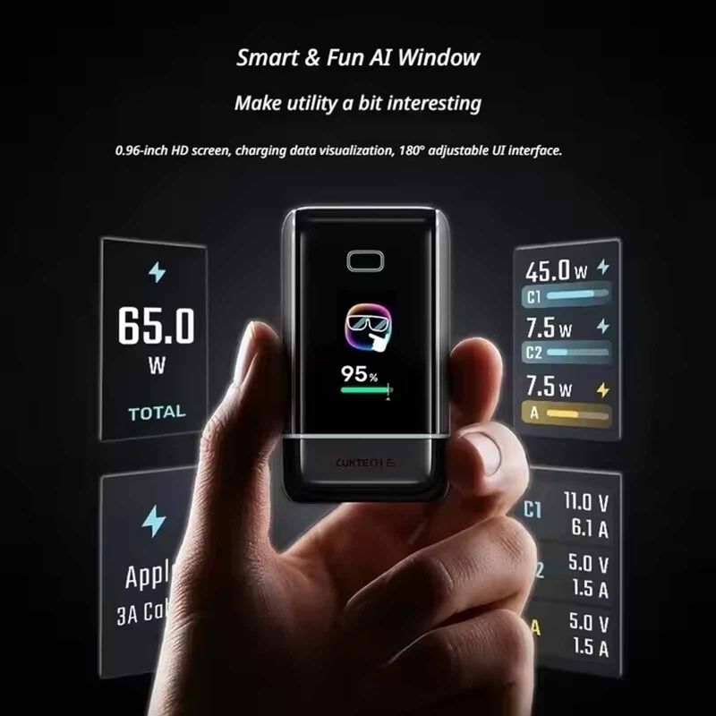 CUKTECH Charger No 6 Ultra Pd 100w With Digital Display W Cable CKAD653UUKTG-image 2