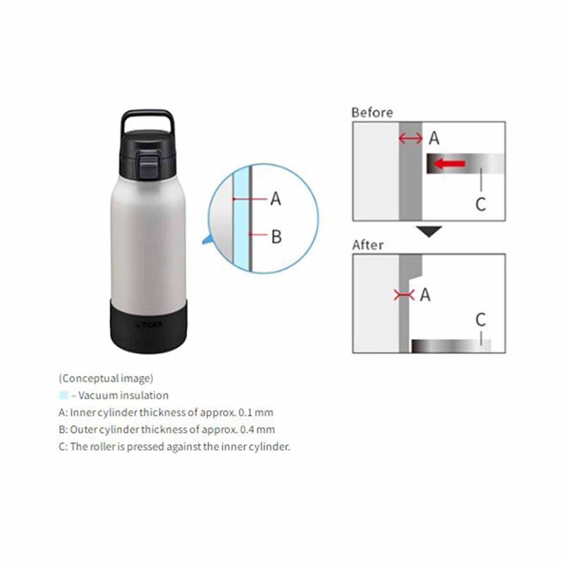 TIGER 1.2lt Push-botton Lid Stainless Steel Bottle (eaglet White) MTA-B120 (WK)-image 4