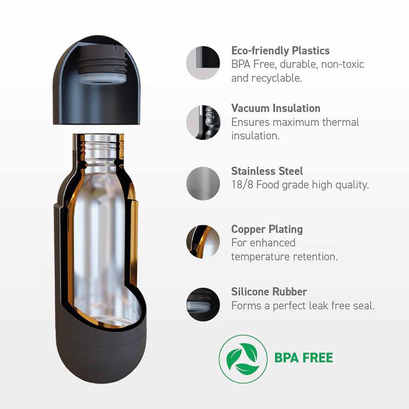 ASOBU Puramic Orb Water Bottle Black 420ml ASBV30BK-image 3