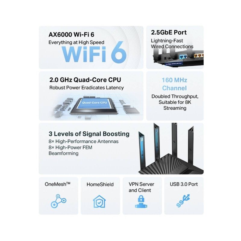 TP LINK Ax6000 Wi-fi 6 Router TPL-ARCHER-AX80-image 4