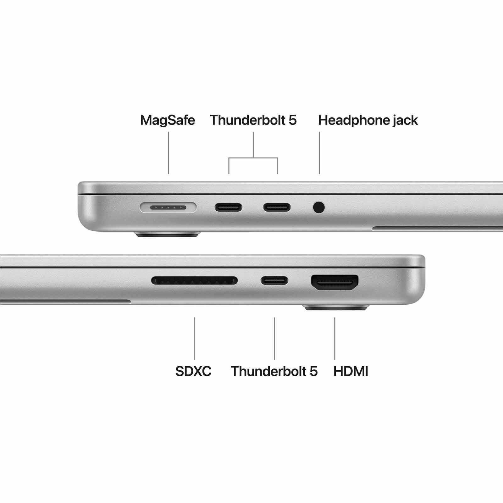 Shop APPLE 14-inch Macbook Pro: M5 Pro Chip With 15-core Cpu And