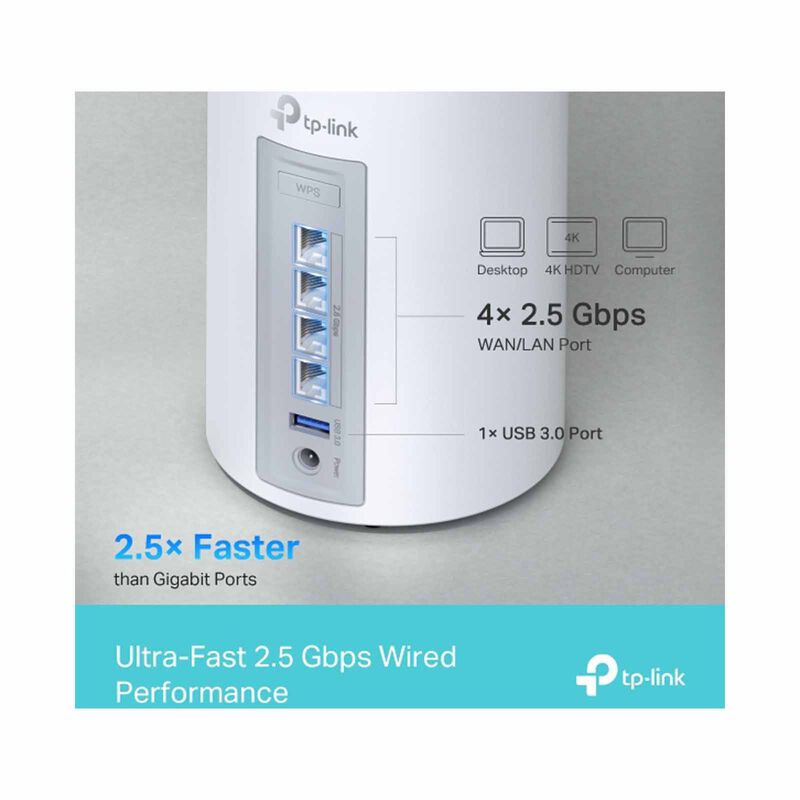 TP LINK Be11000 Whole Home Mesh Wifi 7 System (3 Pack) TPL-DECO-BE65-3PK-image 8
