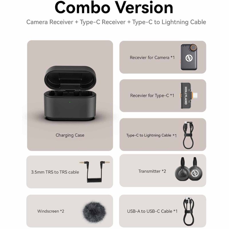 HOLLYLAND Wireless Lavalier Microphone Combo (space Gray) LARK M2S COMBO (SPACE GREY)-image 4