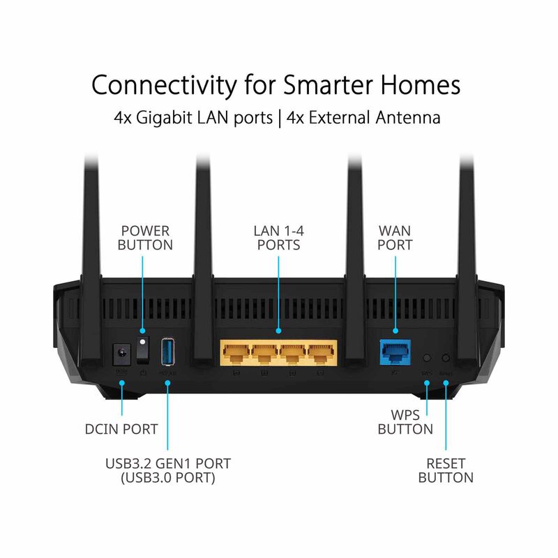 ASUS Dual Band Wifi 6 Extendable Router RT-AX5400-image 3